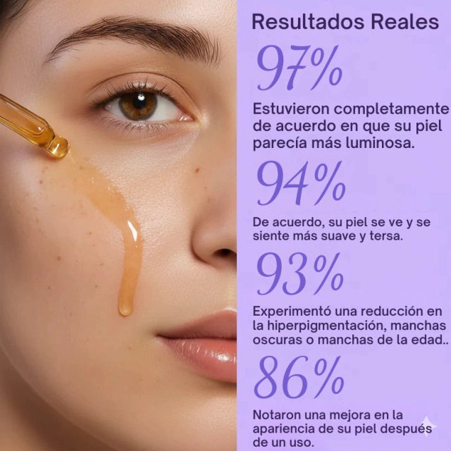 CyperGlow™- Serum Retardante de Rebrote