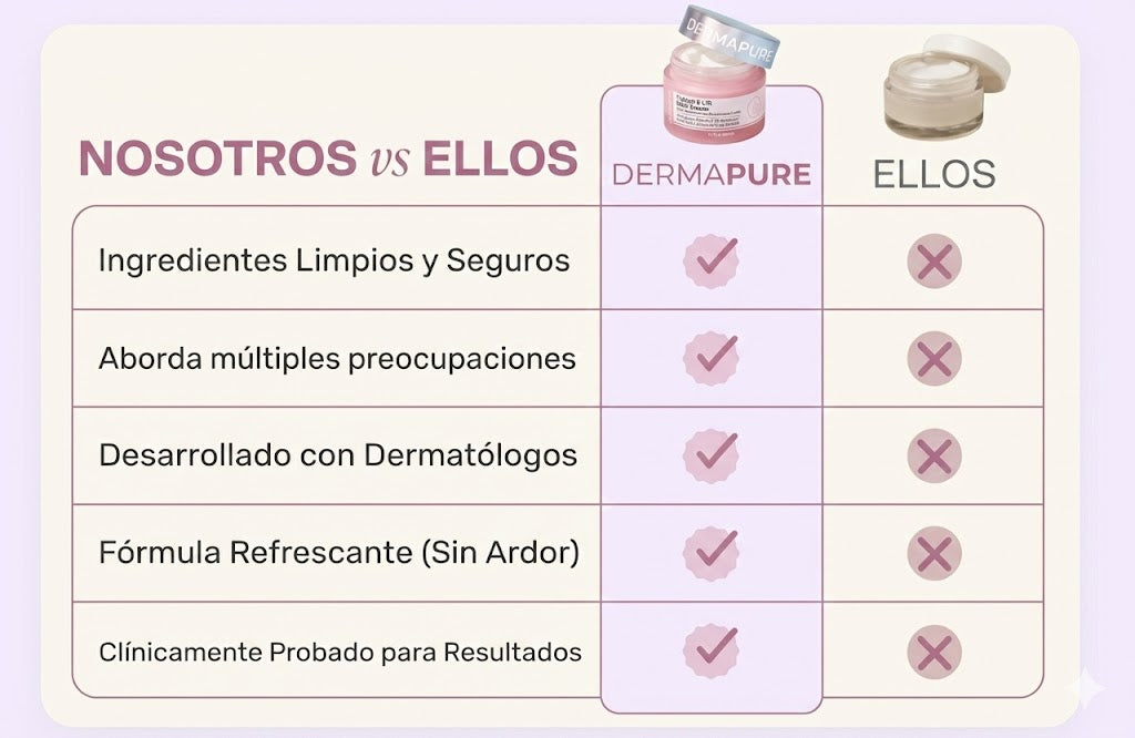 Dermapure- Crema Reafirmante para Cuello y Escote